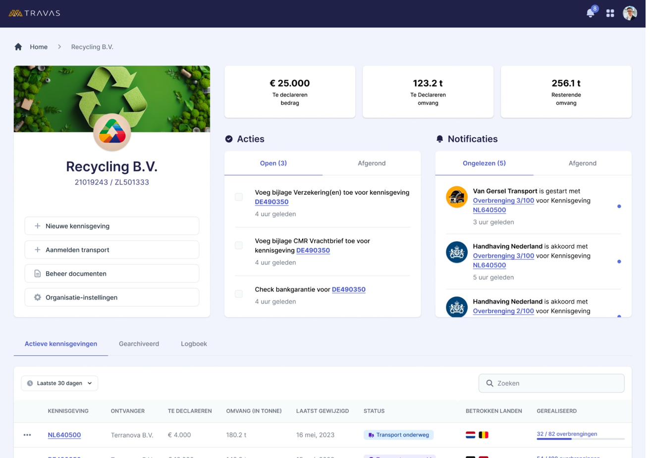 Travas dashboard